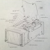 Collins IND-220 Radar Indicator Service Manual.