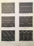 Collins IND-220 Radar Indicator Service Manual.