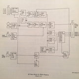 Collins WXT-200 Radar RT and TMT-150 Tray Service Manual.