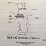 S-tec TDR-950 & TDR-950L Transponder Install Manual.