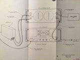 Collins DF-203 ADF System Overhaul Manual.