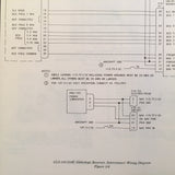 Collins Glideslope GLS-350 & GLS-350E Install Manual.