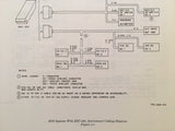 Collins RNS-300, RNS-300A, RNS-325 & RNS-325A Install Manual.