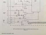 Collins RNS-300, RNS-300A, RNS-325 & RNS-325A Install Manual.