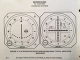 King KX-155A & KX-165A Install Manual.