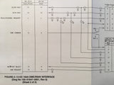 King KX-155A Install Manual.