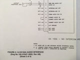 King KX-155A Install Manual.