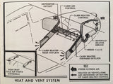 Your 1960 Cessna 172 Owner's Manual.