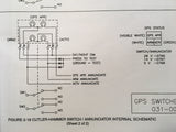 Honeywell King KLN-94 GPS Install Manual.