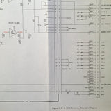 Cessna ARC R-443B Glideslope Install, Service & Parts Manual.