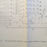 Cessna ARC R-843A Glideslope Install, Service & Parts Manual.