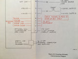 Cessna ARC EA-401A and EA-801A Encoder Install Manual.