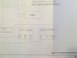 Garmin International GTX 320A Transponder Maintenance Manual.