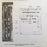 King KRA-405 Radar Altimeter Install Manual.