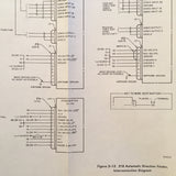 Cessna ARC 800 ADF, 21B, R30B Install, Service & Parts Manual.