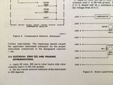 Collins Resolver Zeroing EZ & ORZ Instructions.