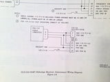 Collins GLS-350 & GLS-350E Glideslope Install Manual.