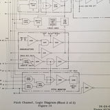 Collins FD-108 using 329B-7A Install Manual.