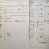 Collins FMS-90 Install Manual.