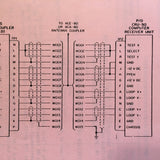 Collins FMS-90 Install Manual.