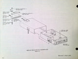 Collins MKR 350, MKL 350, 351, AUD 250, AUD 250H, 251H, AMR 350, & 350H Install Manual.