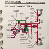 CAE SimuFlite Hawker 800 Operating Handbook.