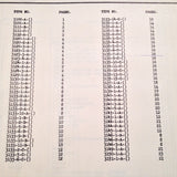 Pioneer Warning Unit Parts Listing Booklet .