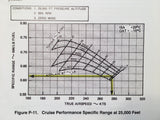 Jetprop 840, 980, 1000 & 900 Pilot Training Manual, Vol 1, Operational Info.