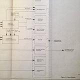 ARC IN-385A 385AC 386A 386AC 485AC 486AC,1048A 1048AC 1049A B445A Service Manual