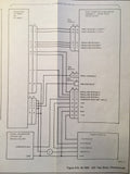 ARC IN-385A 385AC 386A 386AC 485AC 486AC,1048A 1048AC 1049A B445A Service Manual