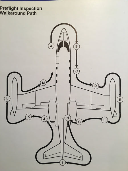 LearJet 35 and LearJet 36 Technical Manual, 500+ pages. – G's Plane Stuff