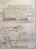 1970-1972 Cessna 210K, T210K, 210L & T210L Parts Manual.