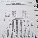 Gulfstream III VSCF Normal Procedures Pilot's Checklist Manual.