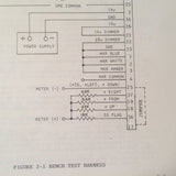 Narco IDME-891 Installation Manual.