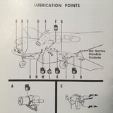 Beechcraft Baron B55 Owner's Manual.