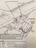 1961 Cessna 150 Owner's Manual.