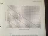 Collins ALT-50, ALT-50A Radio Altimeter Install Manual.