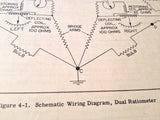 Lewis Engineering Thermometer 77B203 Service Booklet Manual.