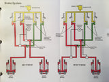 Beechcraft King Air 200 Cockpit Reference Handbook.