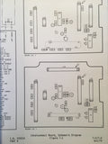 Bendix IN-2021A Radar Indicator Service & Parts Manual.