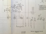 Bendix IN-102A Overhaul Manual.