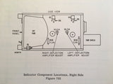 Bendix IN-102A Overhaul Manual.