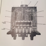 Sunair ASB 500 Operation & Maintenance Parts Manual.