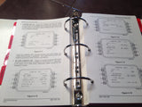 Gulfstream IV FMZ Flight Management System Pilot's Operating Manual, Honeywell.