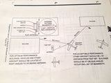 Original Factory Issued, IFR ATC-601 Ramp Test Set Operation Manual.