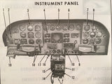 Cessna 402B Businessliner & Utililiner Owner's Manual.