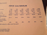 Original 1967 Piper Navajo & Turbo Navajo Operating Figures Brochure.