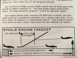 Cessna 402B Businessliner & Utililiner Owner's Manual.