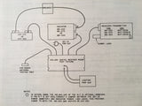 Collins DCP-300 Install Manual.