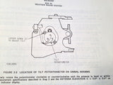 Bendix King RDS-81 Radar install manual.